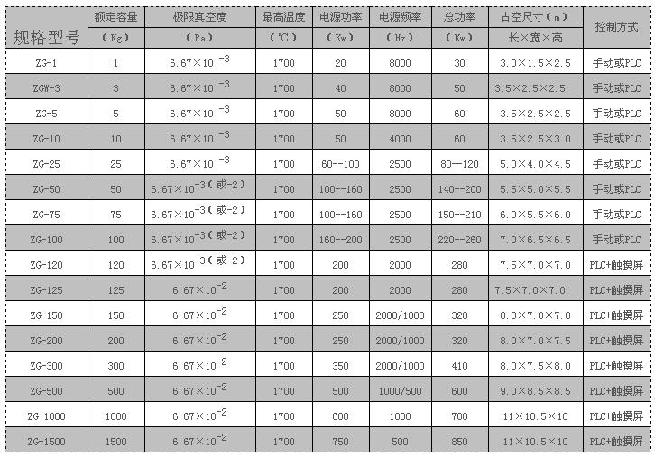 技術參數.jpg