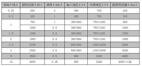 技術參數.jpg